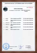Приложение к сертификату соответствия на бронекабину 5 класса