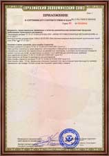 Приложение к сертификату на люки противопожарные металлические однопольные глухие ЛПМ-1